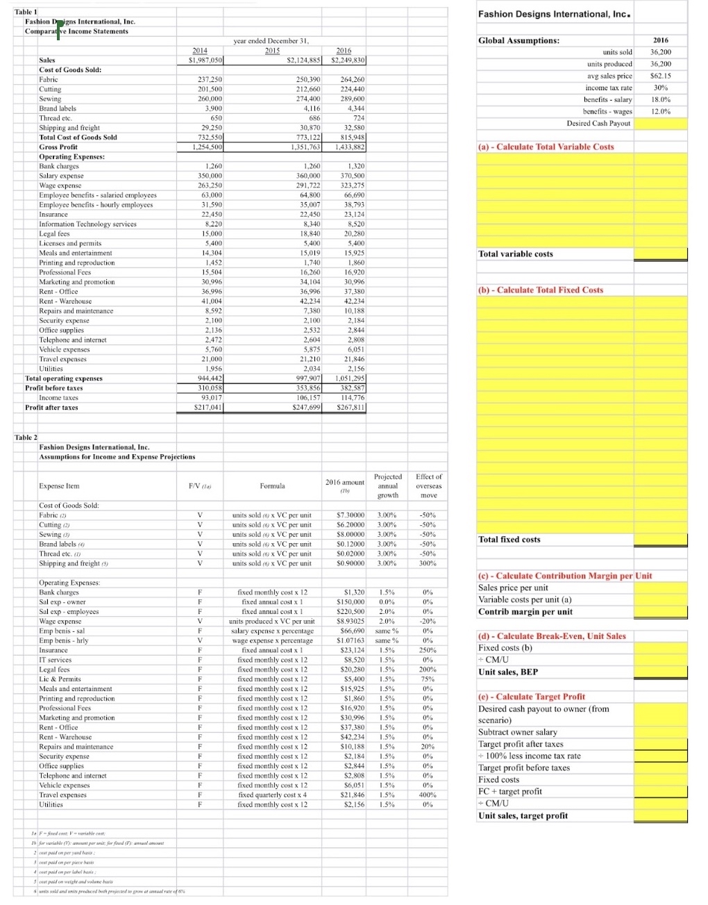  Please use the ( Table 1) Income statement and the (Table