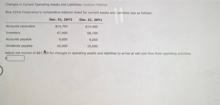 PLEASE SHOW FULL ANSWER Changes in Current Operating Assets and Liabilities-Indirect Method