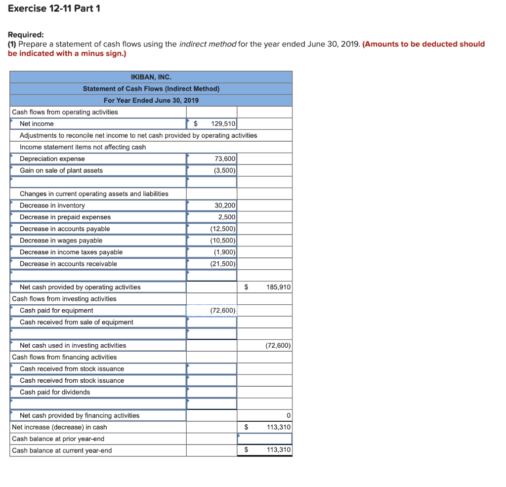 A1 (The following information applies to the questions displayed below.) The following