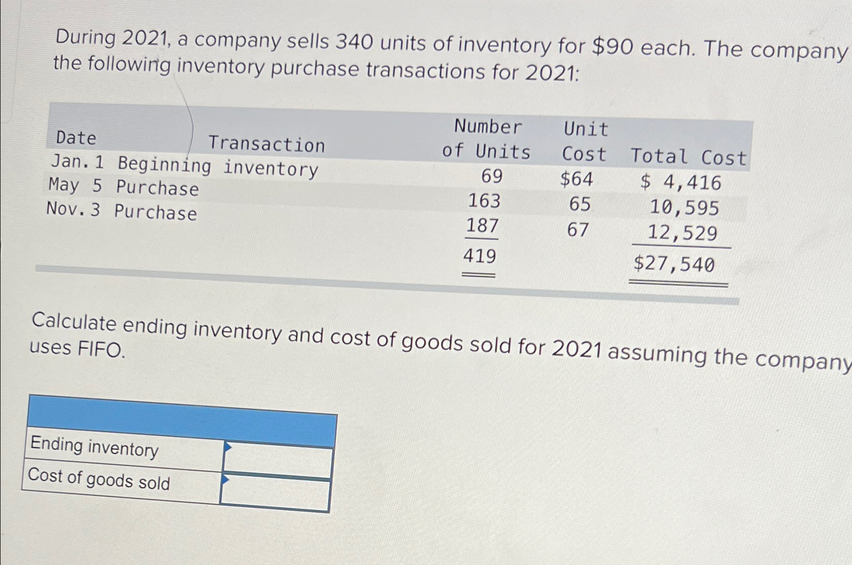  During 2021, a company sells 340 units of inventory for $90