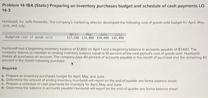  Problem 14-18A (Static) Preparing an inventory purchases budget and schedule of