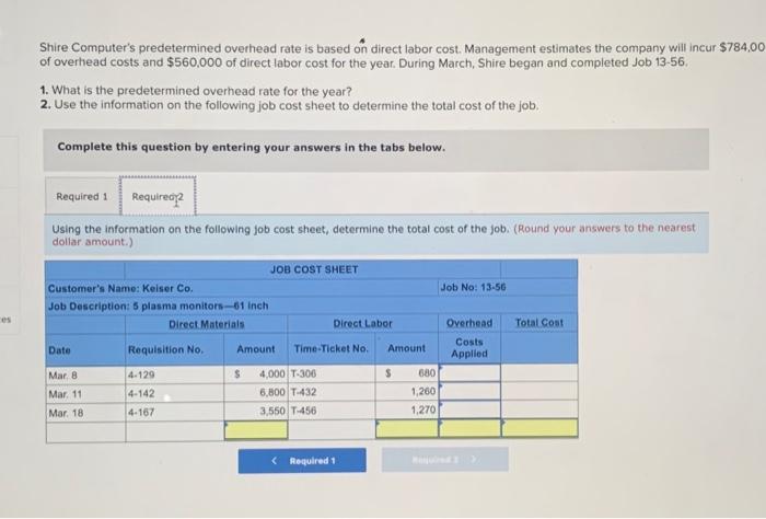 Management estimates the company will incur $784.000 of overhead costs and $560,000