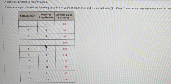  A statistical program is recommended. A sales manager collected the following