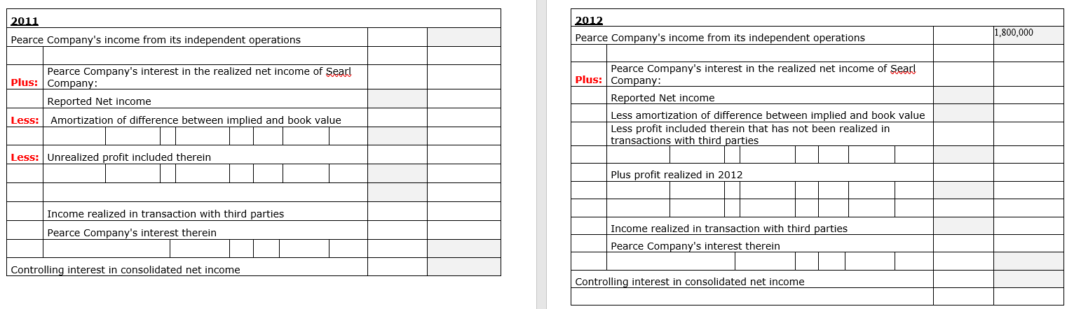 6-4 Controlling Interest, Downstream Sales On January 1, 2011, Pearce Company purchased