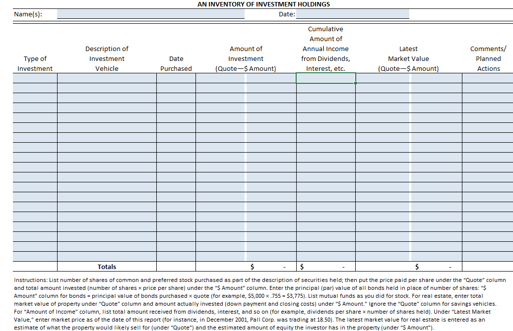 securities portfolio, which includes these holdings. a. IBM. (NYSE; symbol IBM): 100