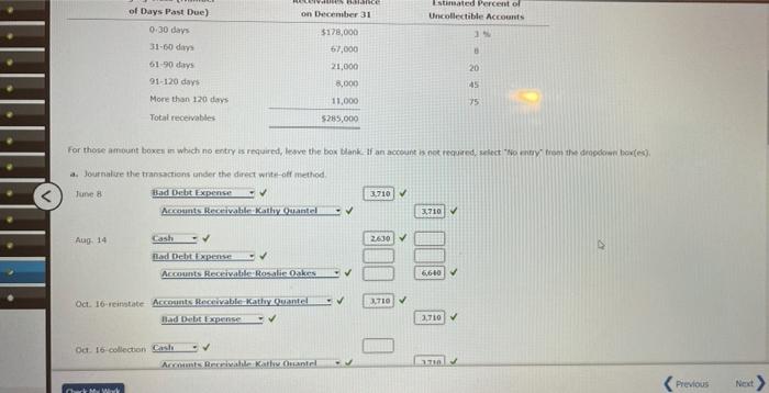 Under the real write and Alemano Pethod, The following selected transactions were