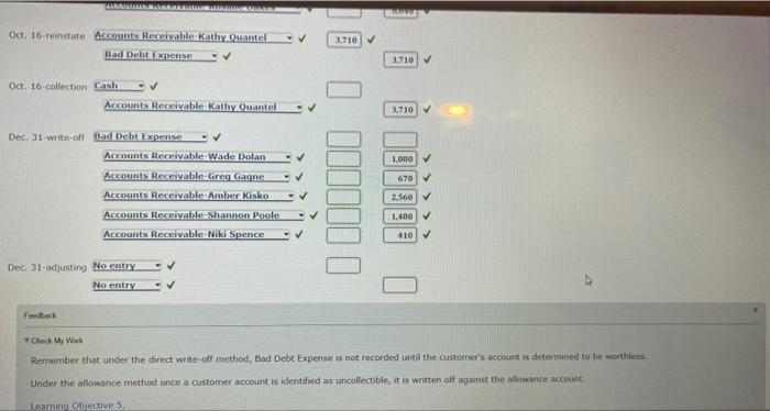 taken from the records of Rustic Table Company for the world December