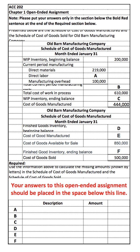  ACC 202 Chapter 1 Open-Ended Assignment Note: Please put your answers