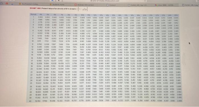 view Exhibit 148-1 and Exhibit 148.2. to determine the appropriate discount factors)