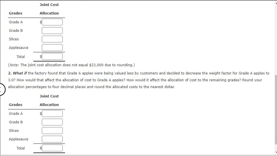 purchases apples from local orchards and sorts them into four categories. Grade