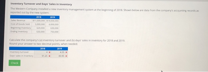 What did I do wrong ? Inventory Turnover and Days Sales in