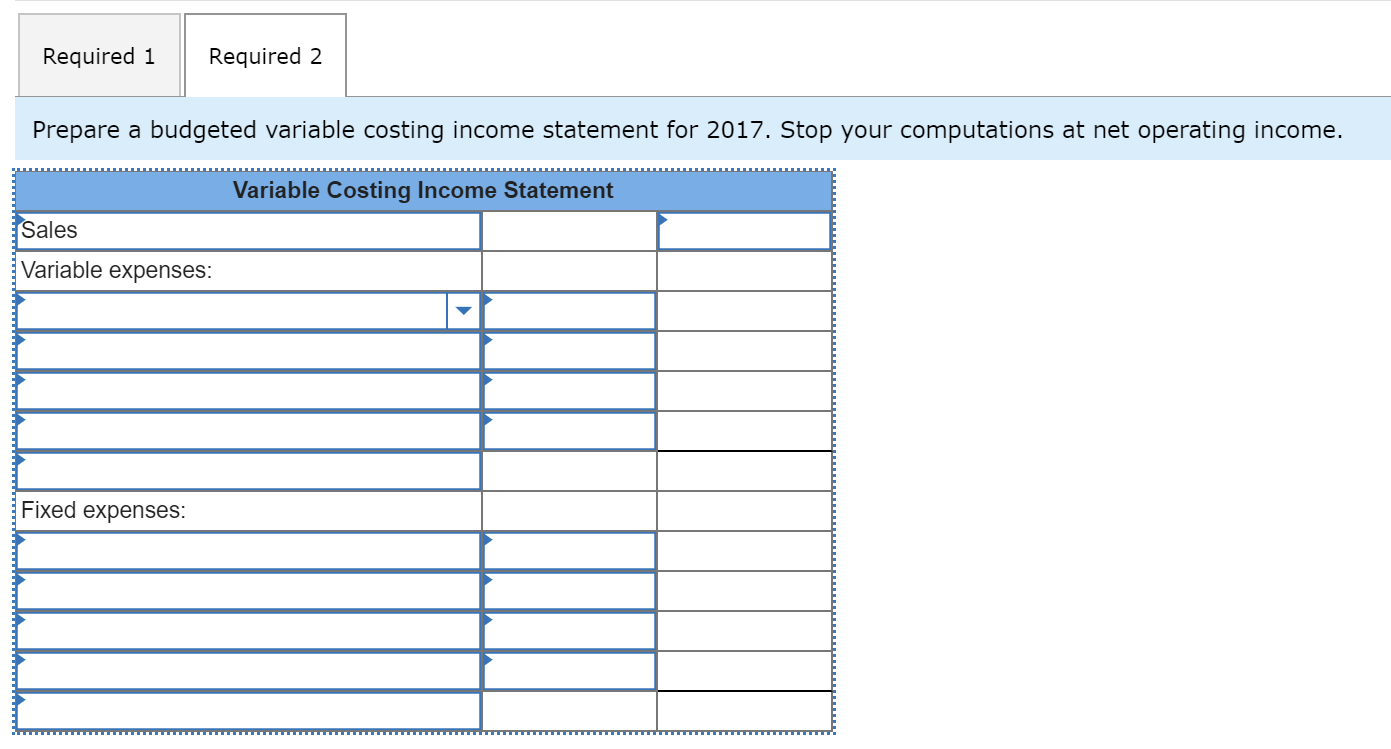 its product to retailers throughout the northeastern quadrant of the United States.