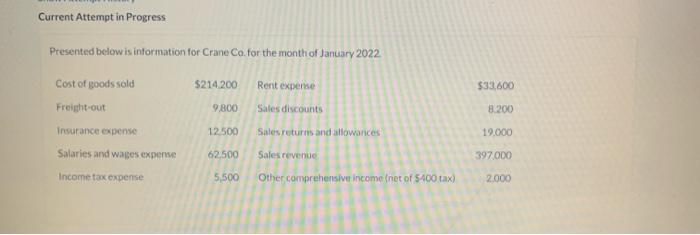  Current Attempt in Progress Presented below is information for Crane Co.