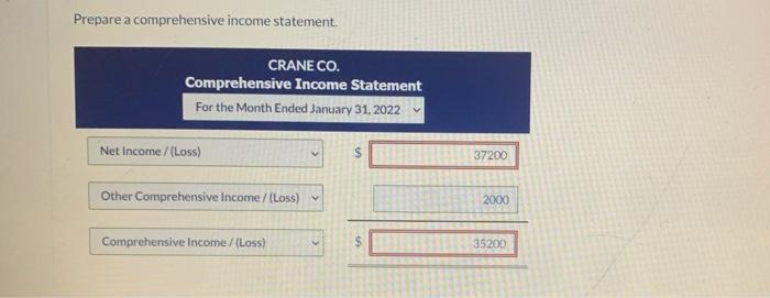 for the month of January 2022 $214200 Rent expense $32.600 9,800 Sales