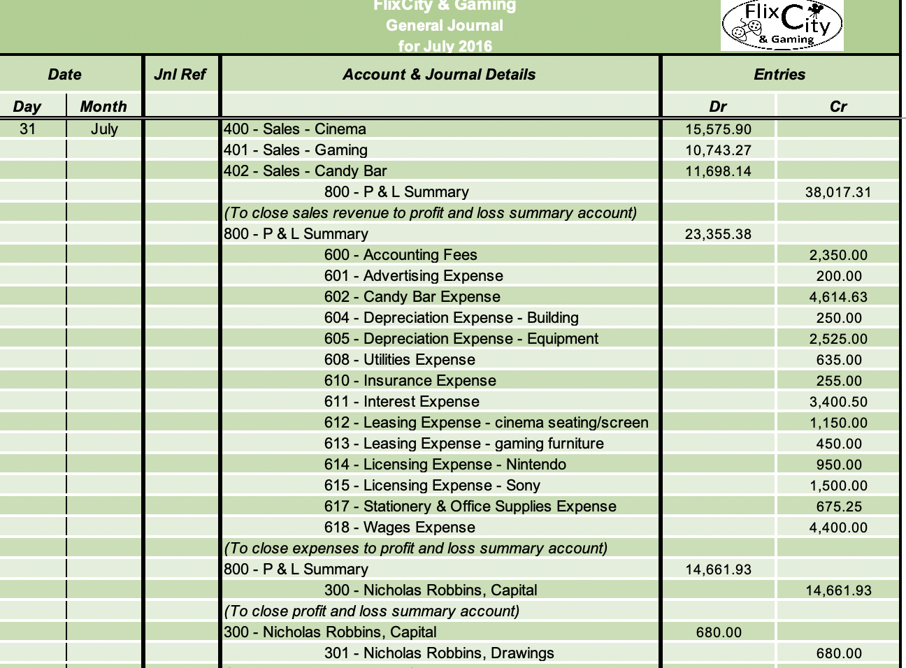 think i did right, but for this file only correct number could