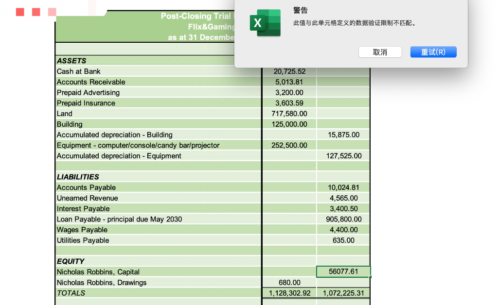 be accepted Thanks in advance Adjusted Trial Balance Dr Cr 20,725.52 5,013.81