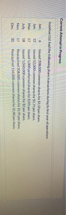  Current Attempt in Progress Ivanhoe Ltd. had the following share transactions