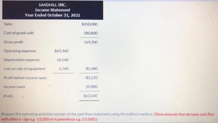 the comparative balance sheet of Sandhill Inc, a private company reporting under