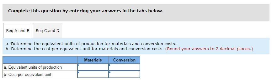 The following data concern the operations of the company's first processing department