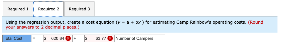 one week and can accommodate up to 200 children. The camp is