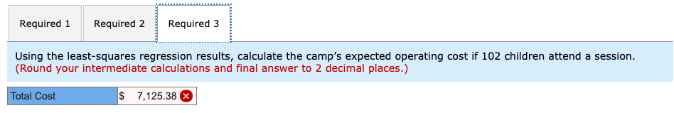 not coed, so boys attend during the odd-numbered weeks and girls attend