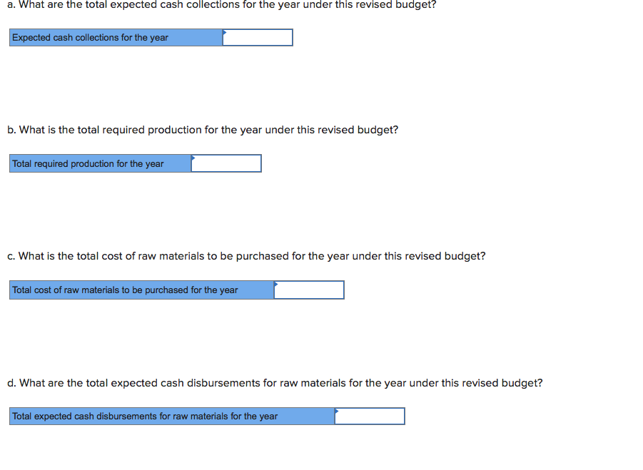 planning raw materials needs for the third quarter, the quarter in which
