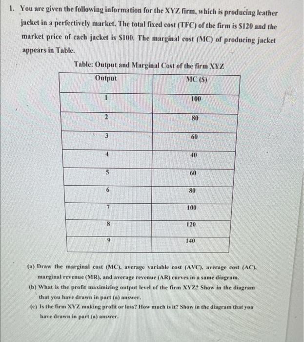 Da The price or CCH JACKETS STUU. The marga USE INC or