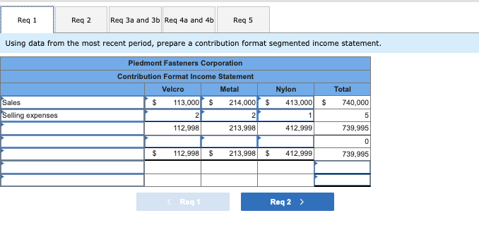 fasteners in its manufacturing facility in North Carolina. All three products are