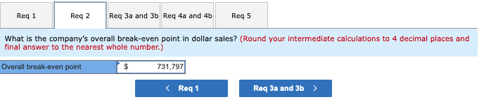 sold in highly competitive markets, so the company is unable to raise