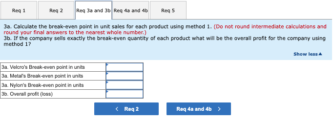 prices without losing an unacceptable number of customers. Data from the most