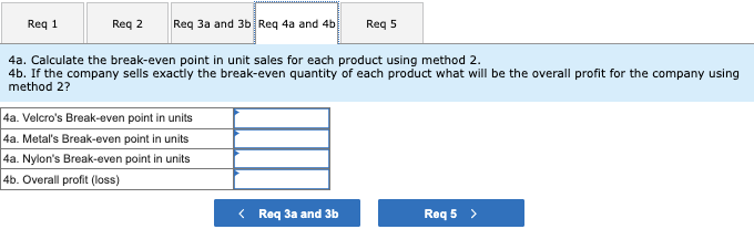 recent period concerning these products appear below: Annual sales volume Unit selling