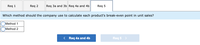price Variable expense per unit Contribution margin per unit Velcro 100,000 $