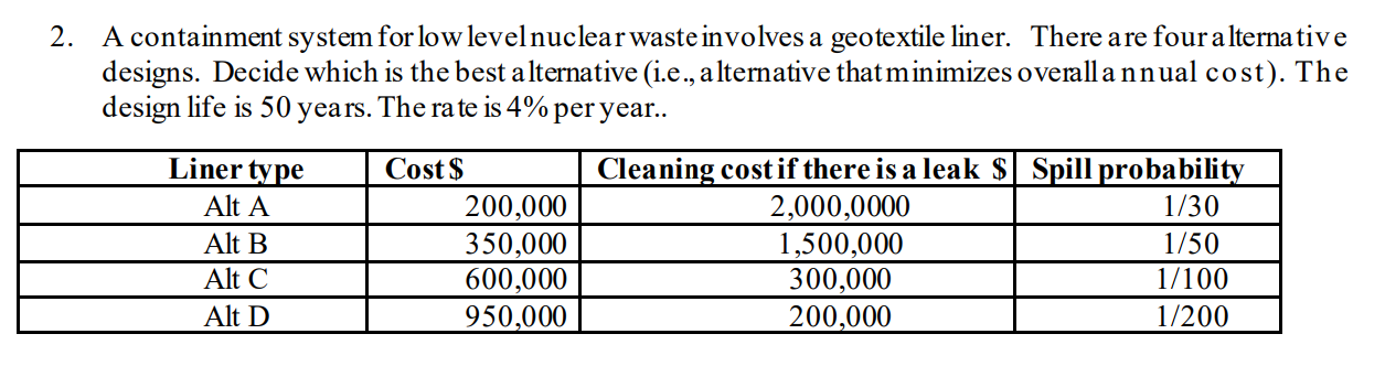 Please show steps, especially if using excel to solve. 2. A containment