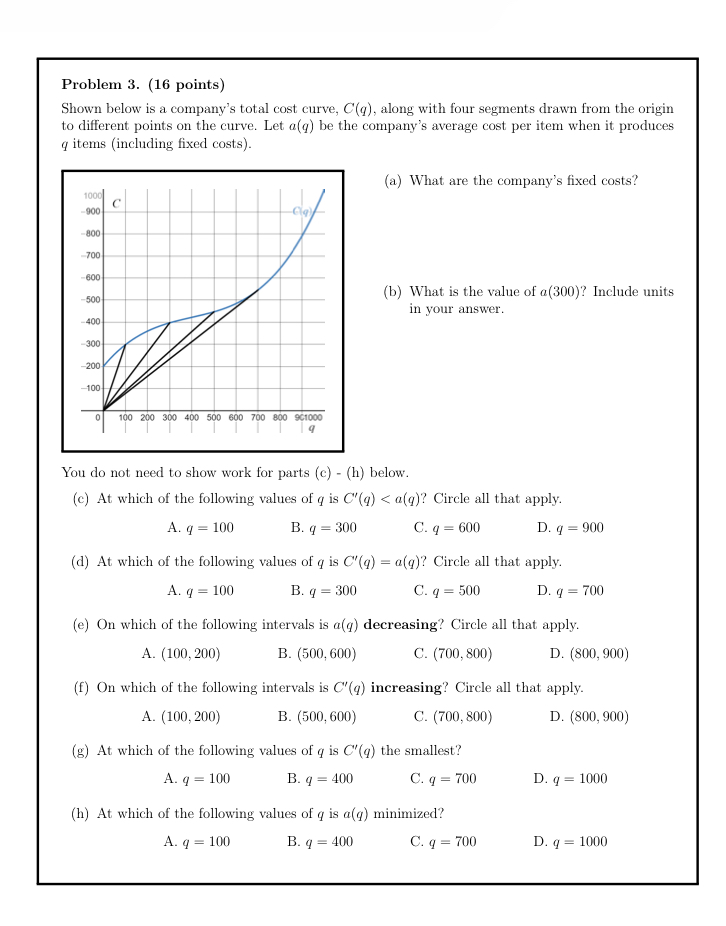  Problem 3. (16 points) Shown below is a company's total cost