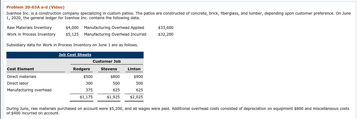 Problem 20-03A a-d (Video) Ivanhoe Inc. is a construction company specializing