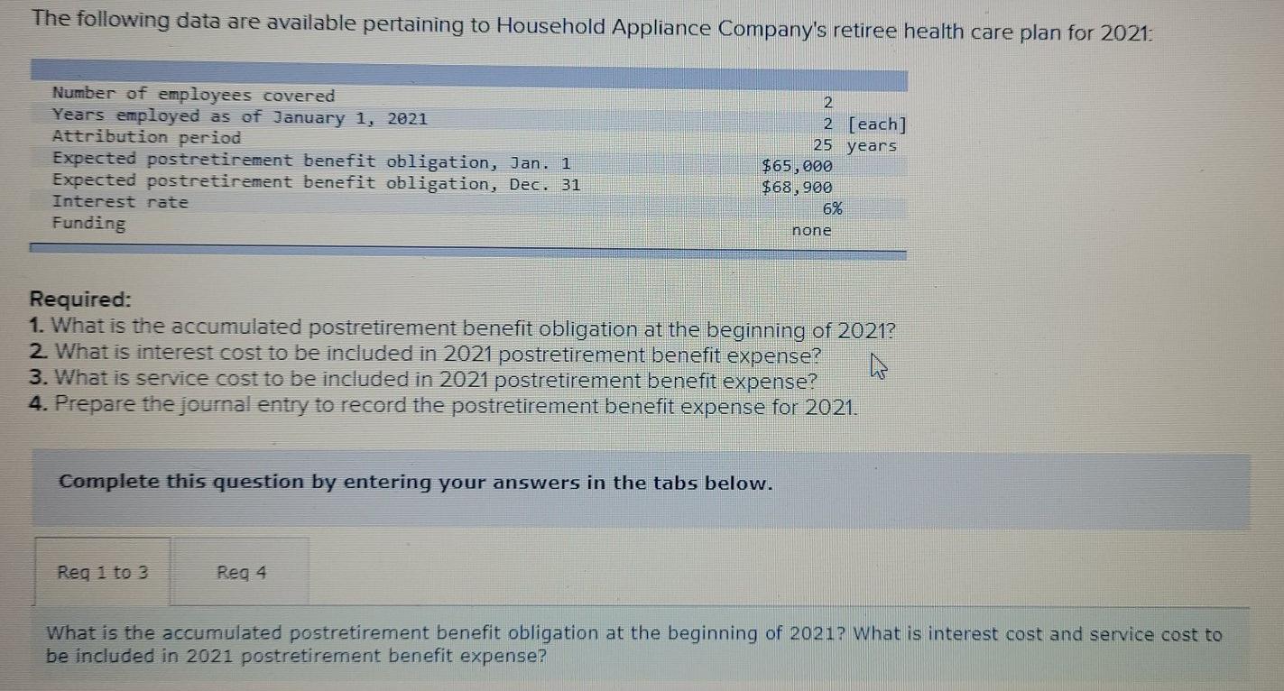 please post answer and explanation The following data are available pertaining