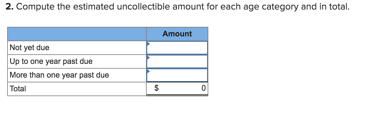 following information applies to the questions displayed below.] Blue Skies Equipment Company