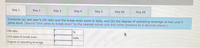 has a ball that sells for $25. At present, the ball is