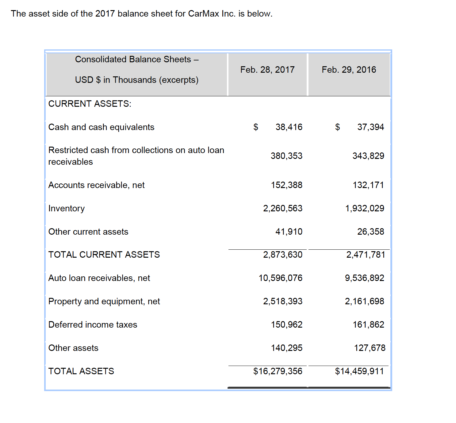  Based on the information on the next page, what inventory costing