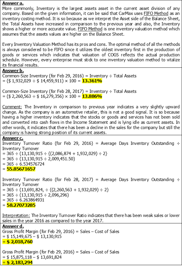 method does CarMax use? Do you believe this method is appropriate? Explain.