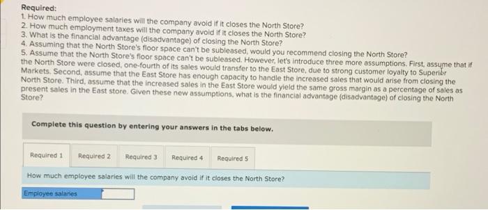 segmented absorption costing income statement for the company for the last quarter