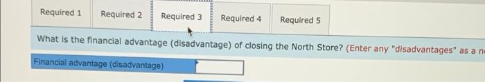 September 30 Total North Store South Store Sales East Store 5 3,000,000