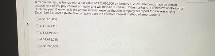 a number of discussion boards regarding the technology sector. Under pressure to