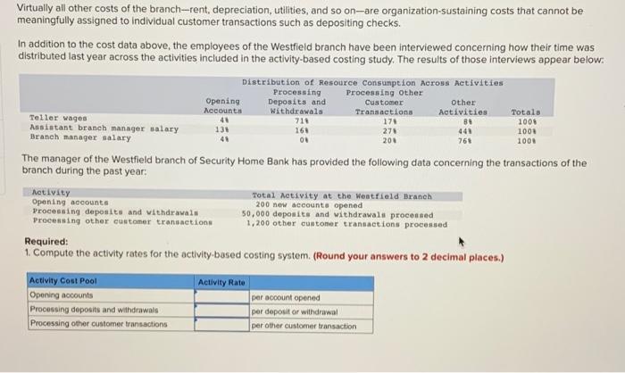 vice president of Security Home Bank has been interested in investigating the