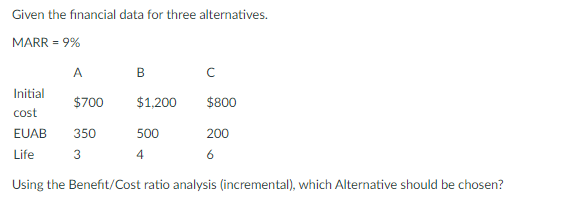  Given the financial data for three alternatives. MARR = 9% A