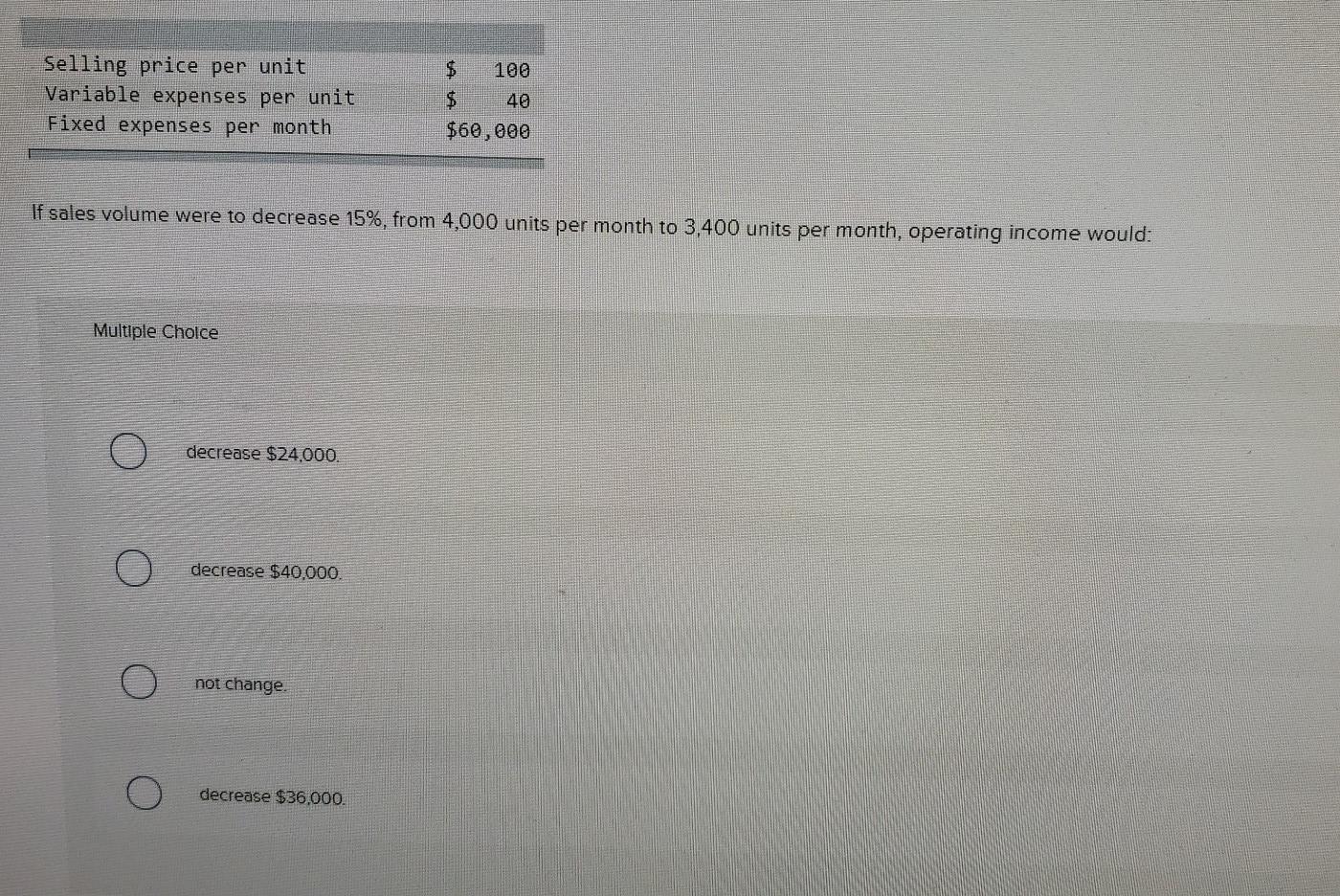  Selling price per unit Variable expenses per unit Fixed expenses per
