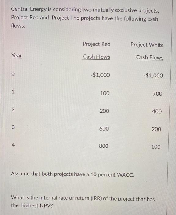  Central Energy is considering two mutually exclusive projects, Project Red and
