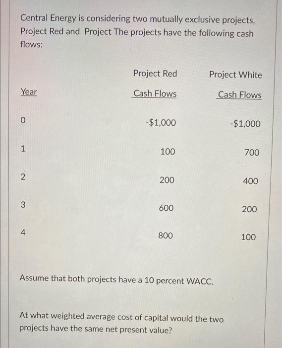  Central Energy is considering two mutually exclusive projects, Project Red and