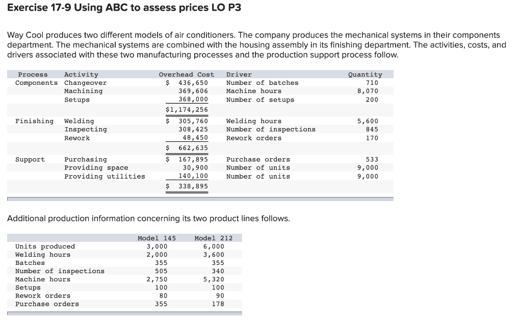  Exercise 17-9 Using ABC to assess prices LO P3 Way Cool