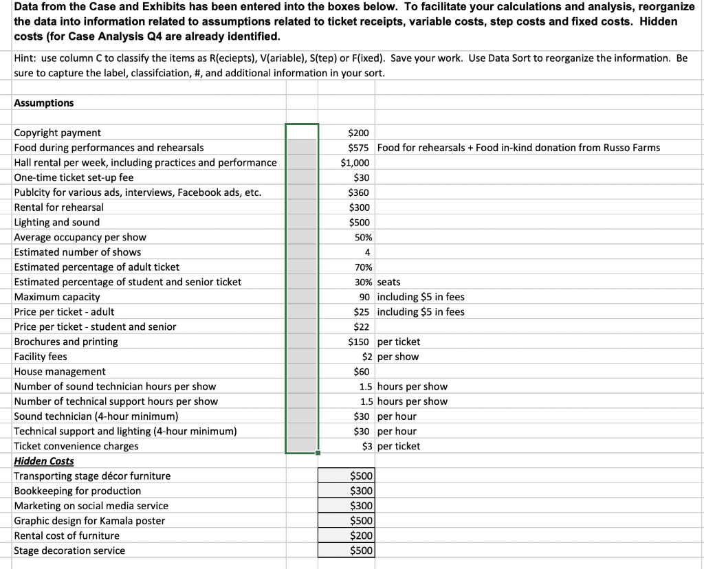 Data from the case and Exhibits has been entered into the